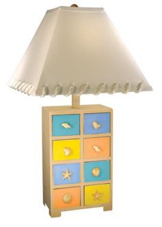 LampsPlus.com