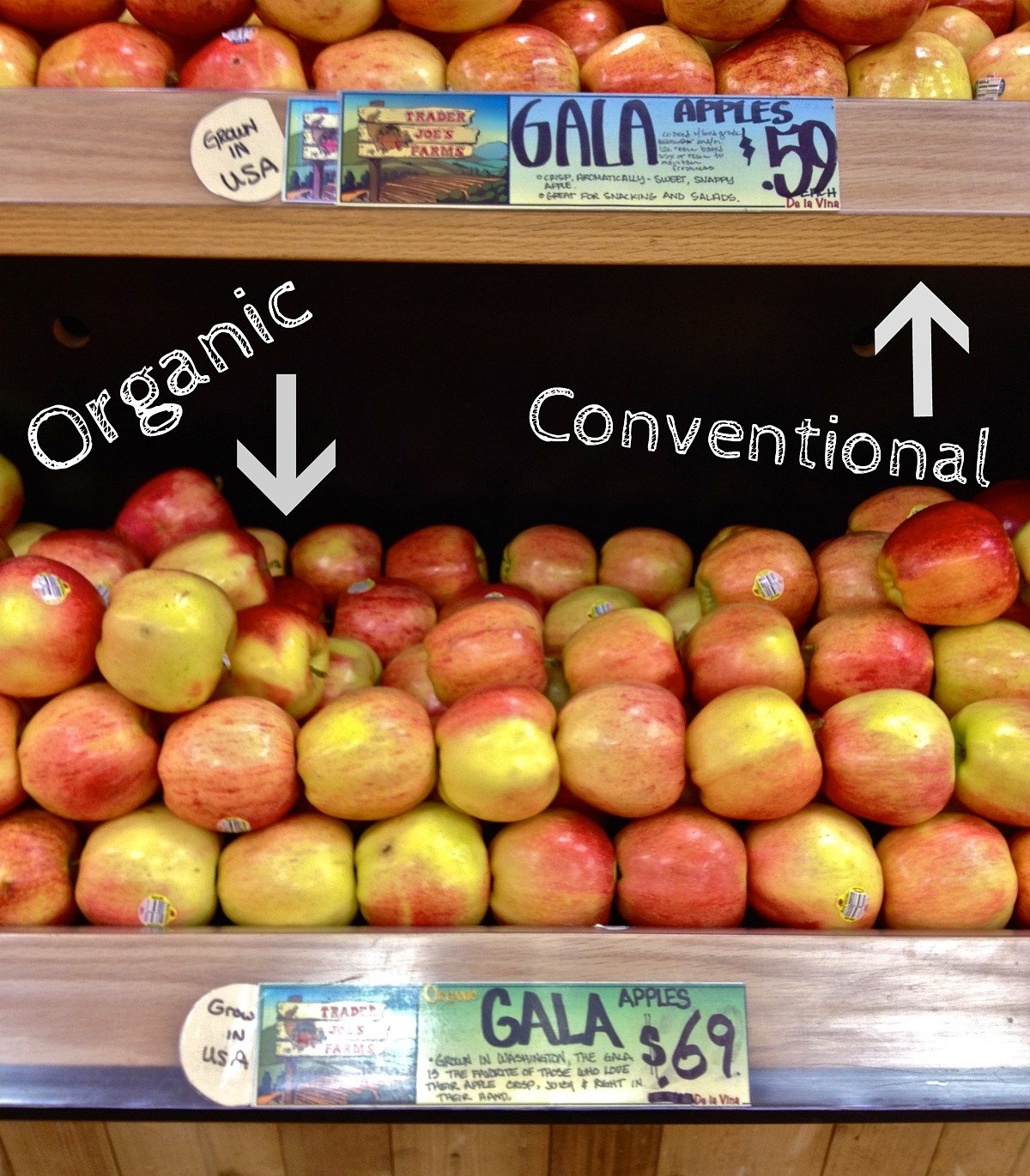 For pennies more, you can buy organic. All you have to do is shop carefully. (Photo by Sayward Rebhal)