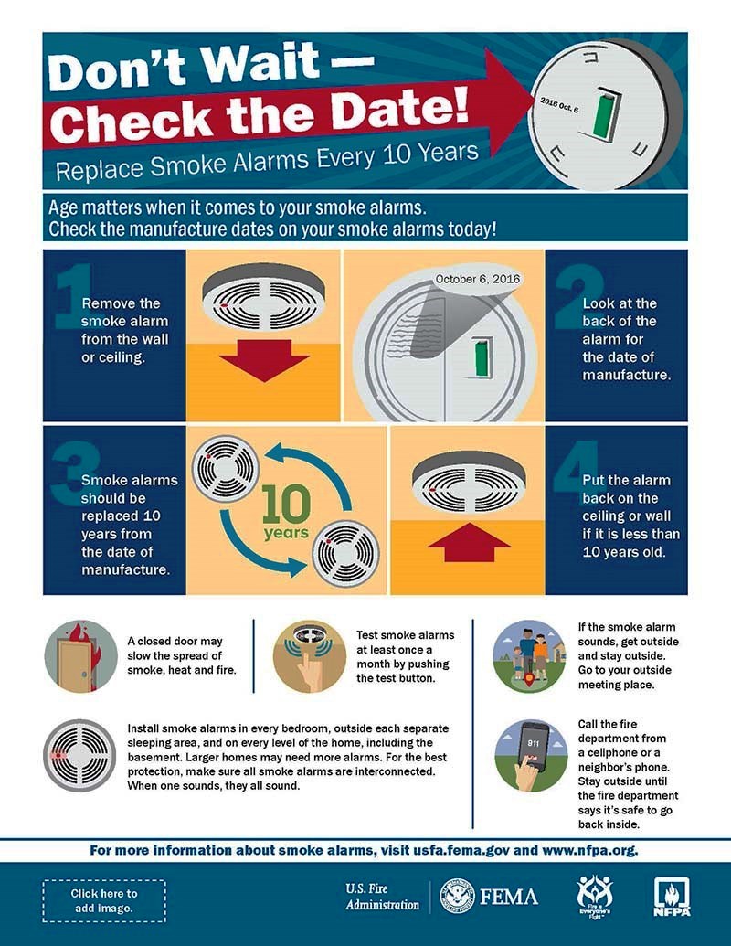 US Fire Administration/www.usfa.fema.gov