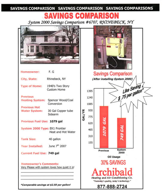 case study image