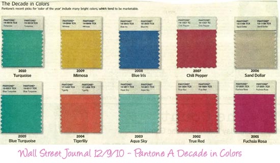 What Were the Hot Color Trends of 2011? | Networx